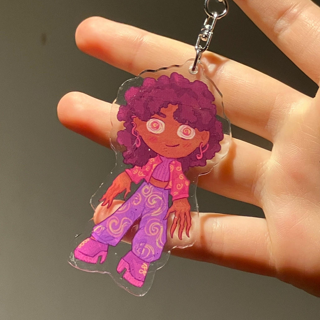 Tma inspired keychains